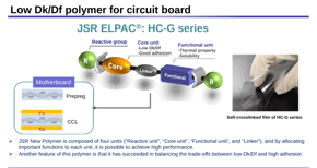 220926_HC-G-polymer-for-Linkedin_r1-pptx