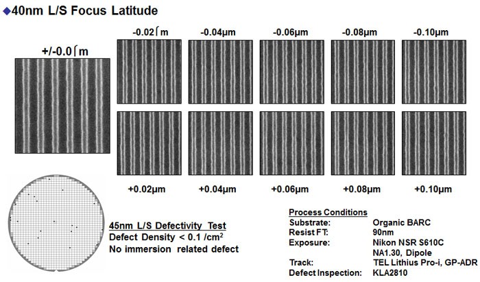 JSR ArF Non-Topcoat Immersion Photoresist